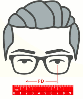 What is a PD and how do I get it?